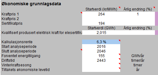 Grunnlagsdata: I Excelarket Grunnlagsdata blir grunnlagsdata for lønnsomhetsberegningene oppgitt.