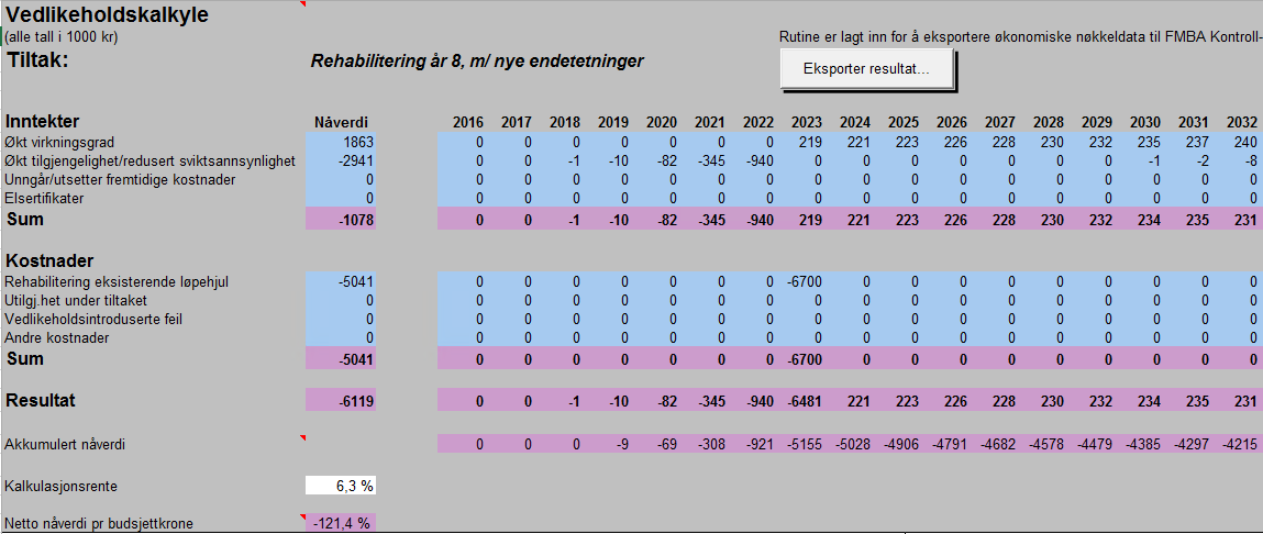 Vedlegg 7.