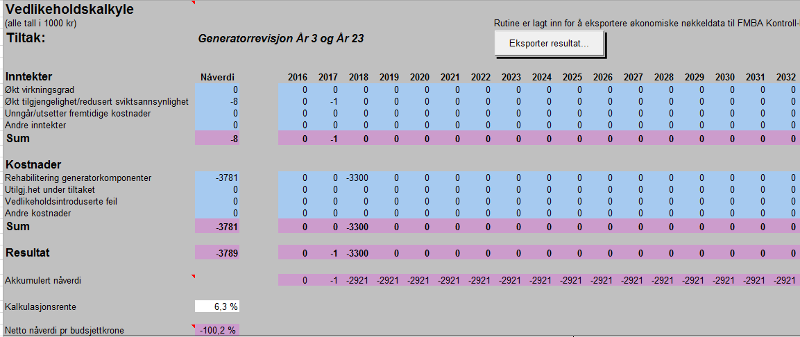 Vedlegg 7.