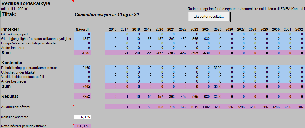 Vedlegg 7.