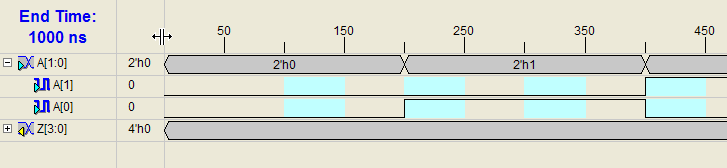 HDL Bencher (2) Testfil: Decoder.