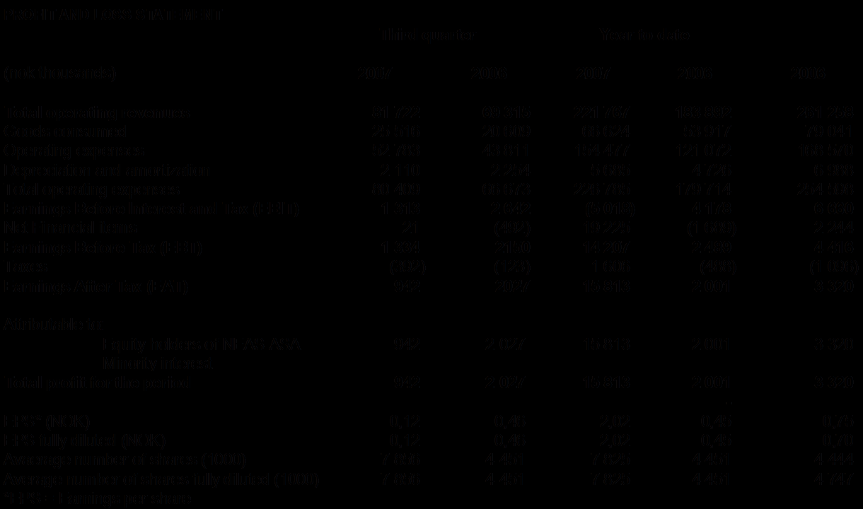 NEAS consolidated