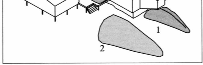 Figur 3.3.5 Typiske områder rundt en bygning som er utsatt for snøakkumulasjon. Kilde: Strub (1996) 3.