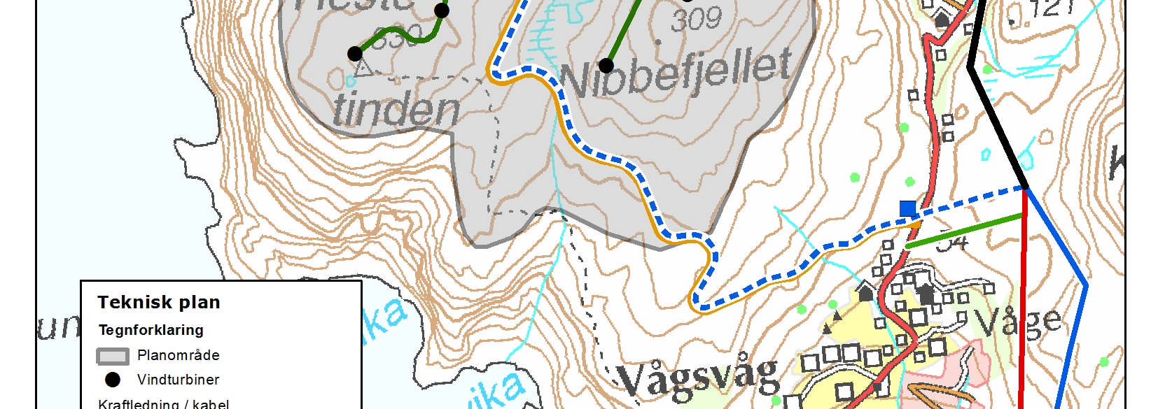 plan med 8