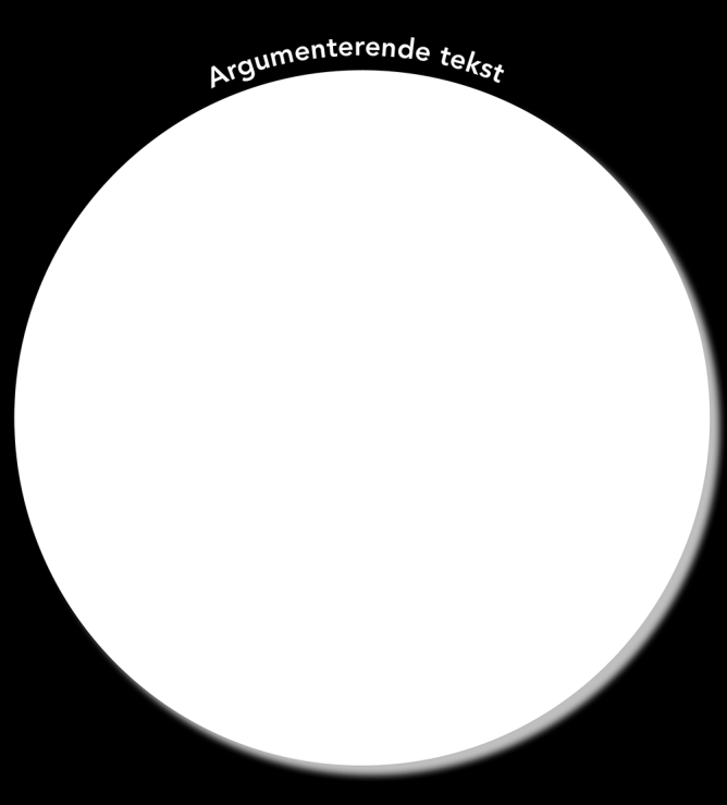 Eksplisitt lese- og skriveopplæring Lese- og skriveopplæringa foregår i klasserommet Læreren leder prosessen Vekt på førskrivingsfasen, med fokus på ordforråd og emnehjelp Elevene trenger veiledning,