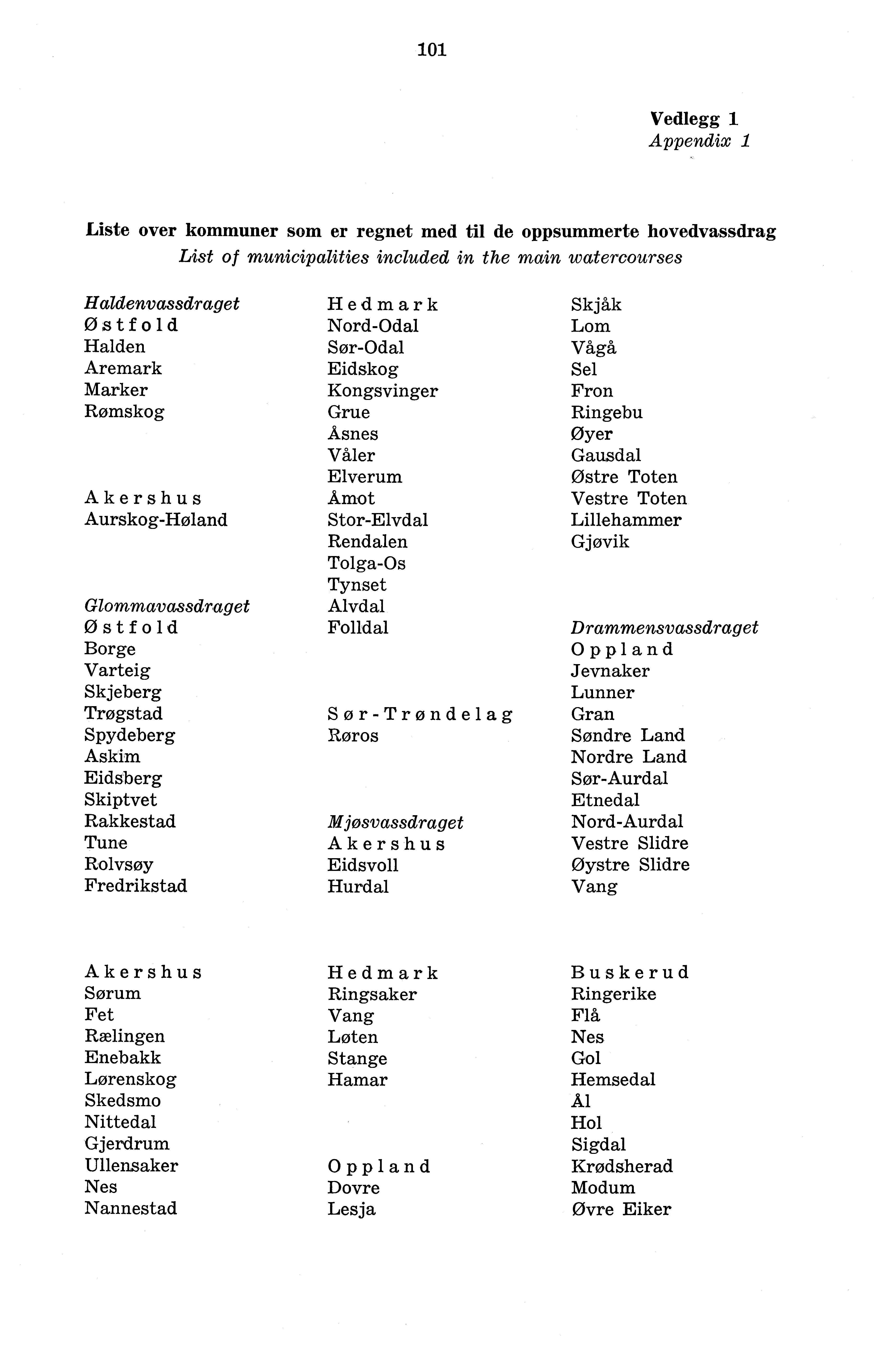 101 Vedlegg 1 Appendix 1 Liste over kommuner som er regnet med til de oppsummerte hovedvassdrag List of municipa lities included in the main watercourses Haldenvassdraget Østfold Halden Aremark