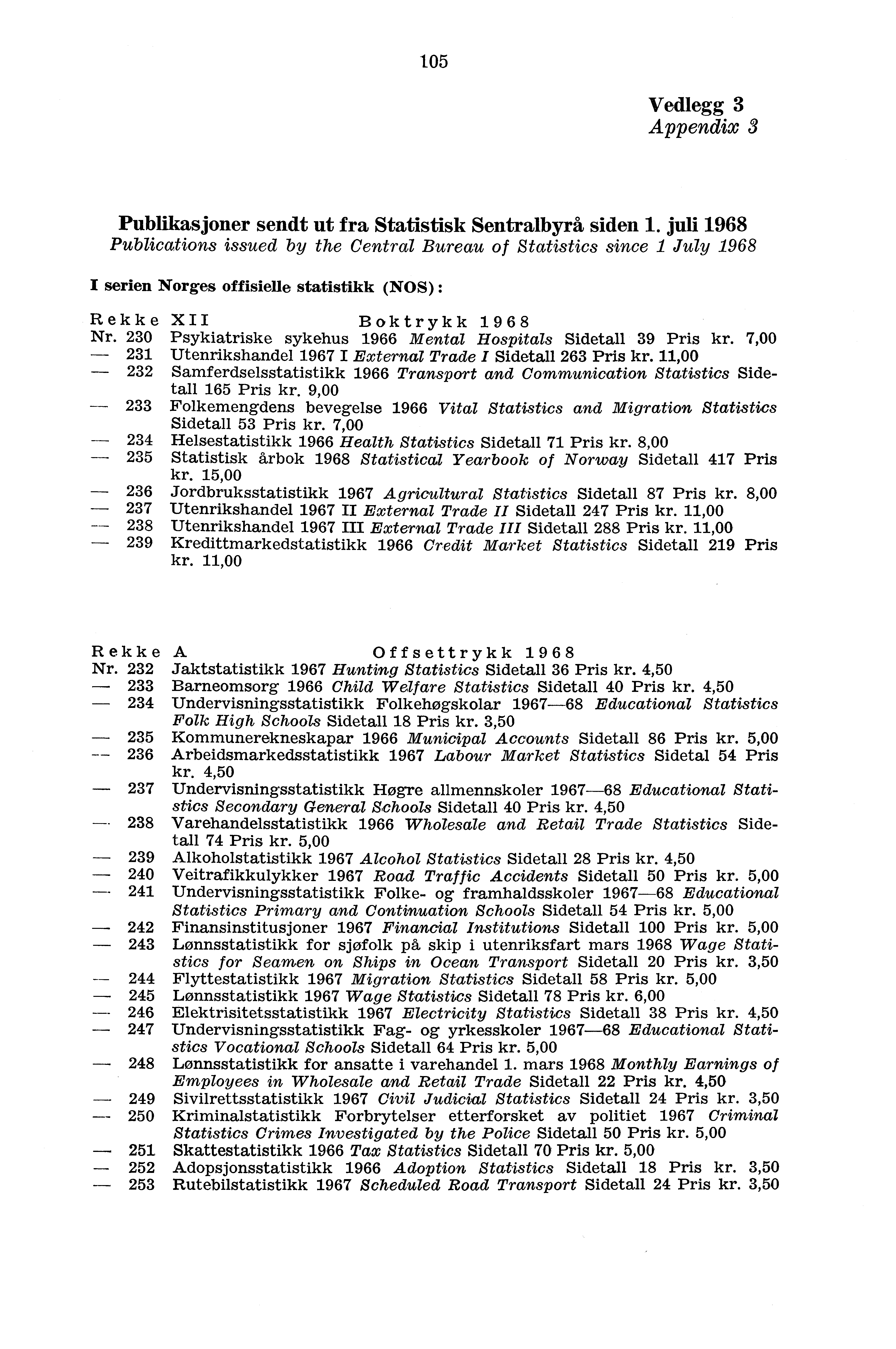 105 Vedlegg 3 Appendix 3 Publikasjoner sendt ut fra Statistisk Sentralbyrå siden 1.