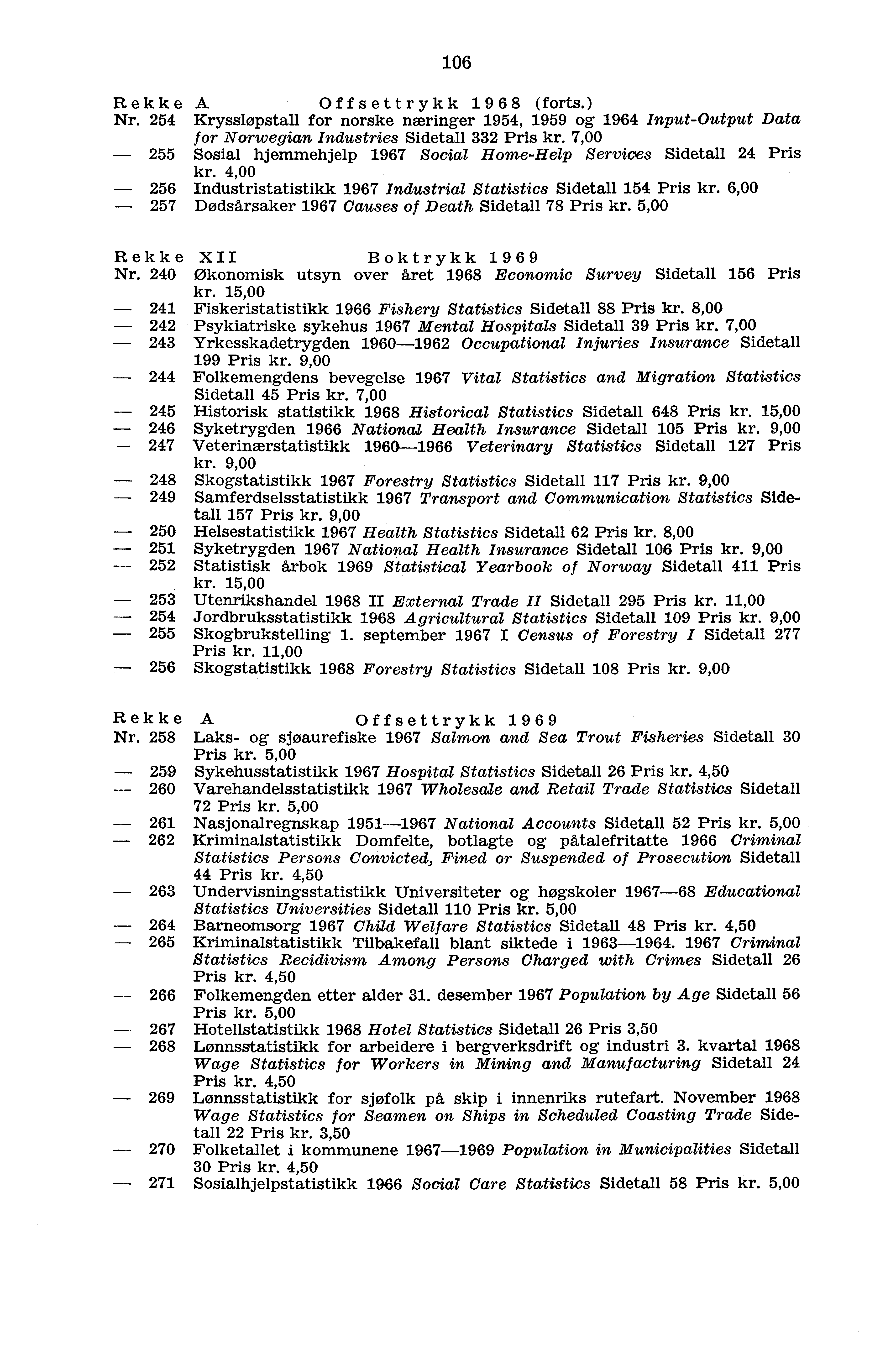 106 Rekke A Offsettrykk 1968 (forts.) Nr. 254 Kryssløpstall for norske næringer 1954, 1959 og 1964 Input-Output Data for Norwegian Industries Sidetall 332 Pris kr.