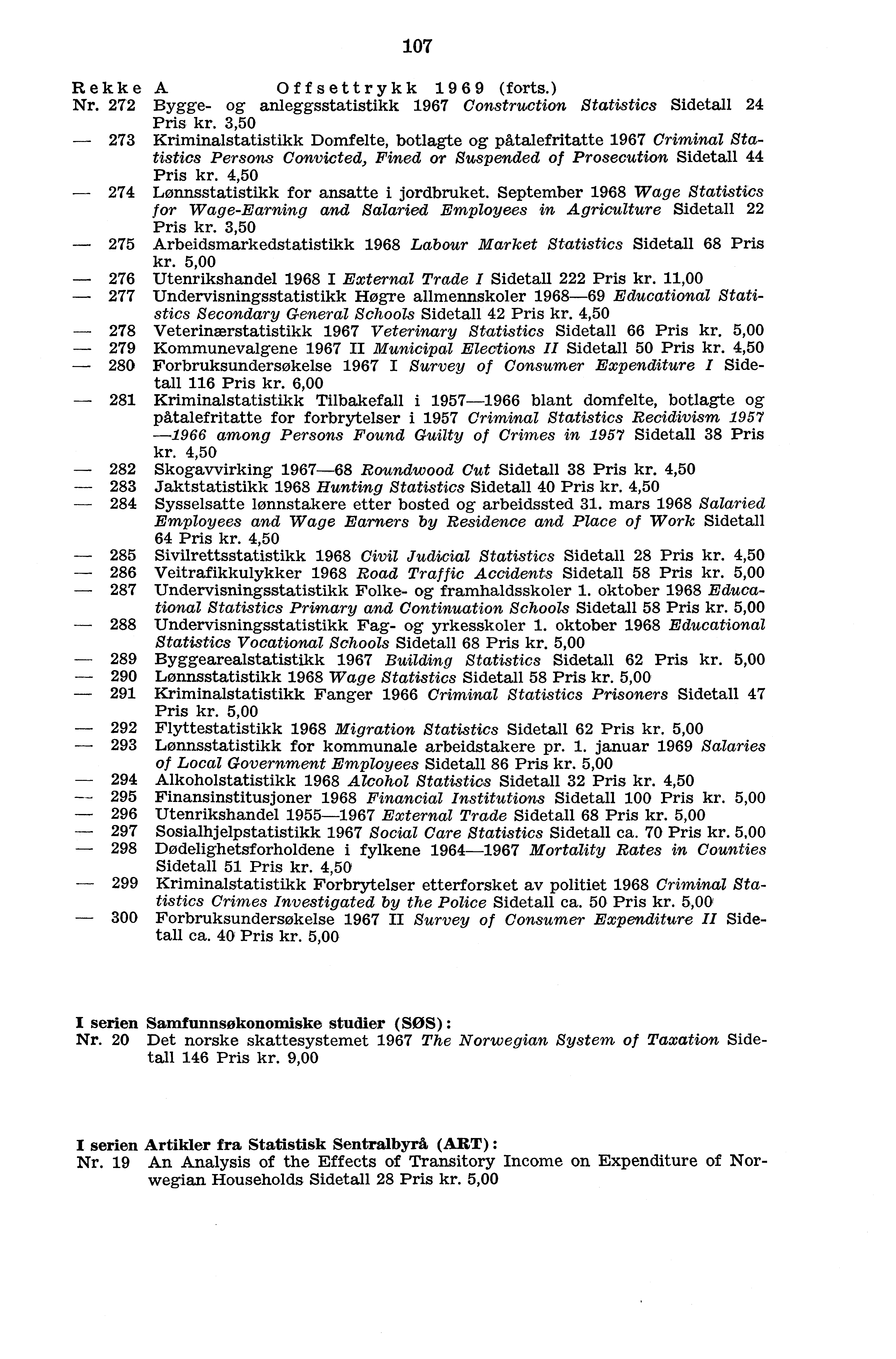 107 Rekke A Offsettrykk 1969 (forts.) Nr. 272 Bygge- og anleggsstatistikk 1967 Construction Statistics Sidetall 24 Pris kr.