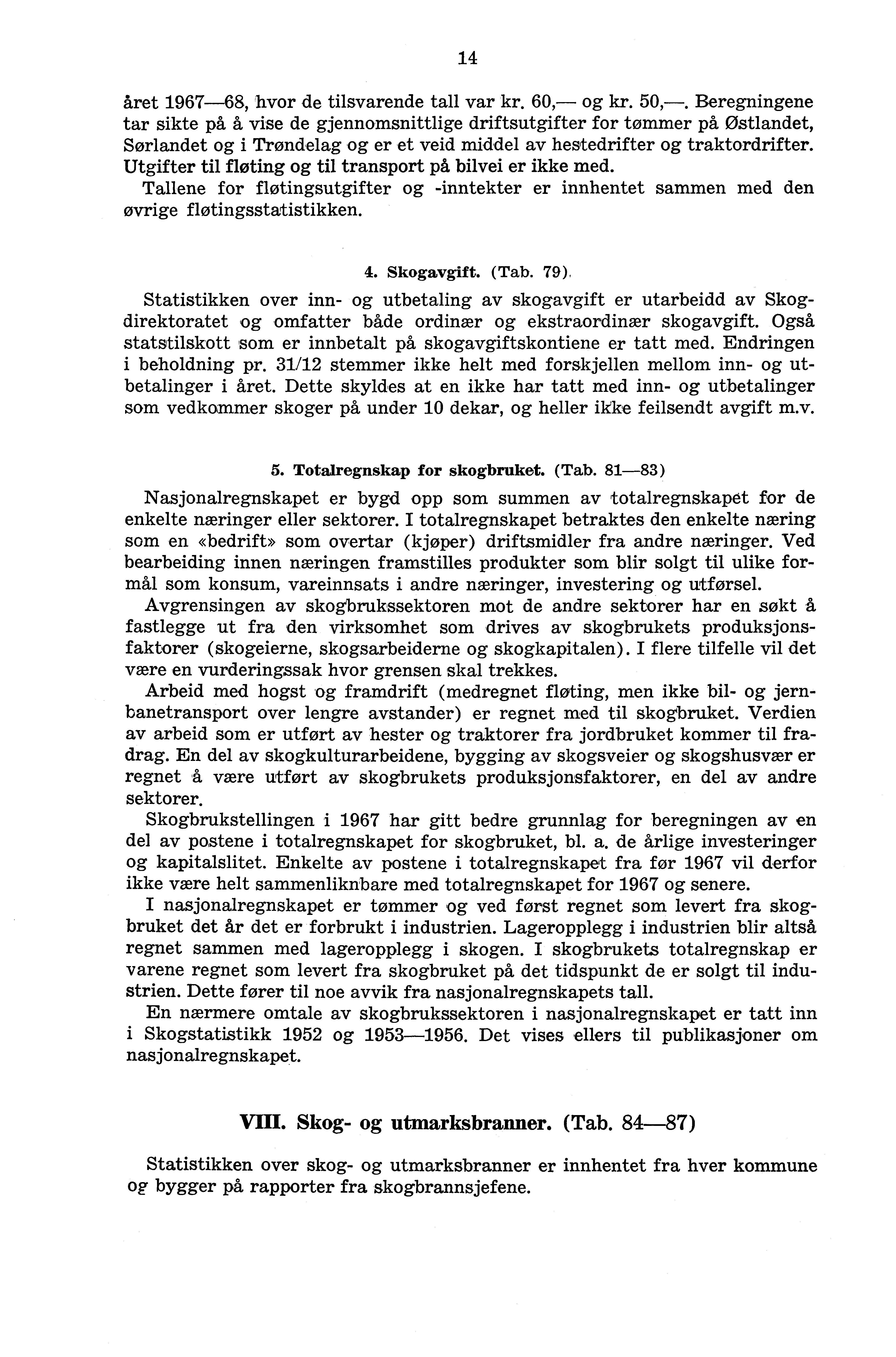 14 året 1967-68, hvor de tilsvarende tall var kr. 60, og kr. 50,.