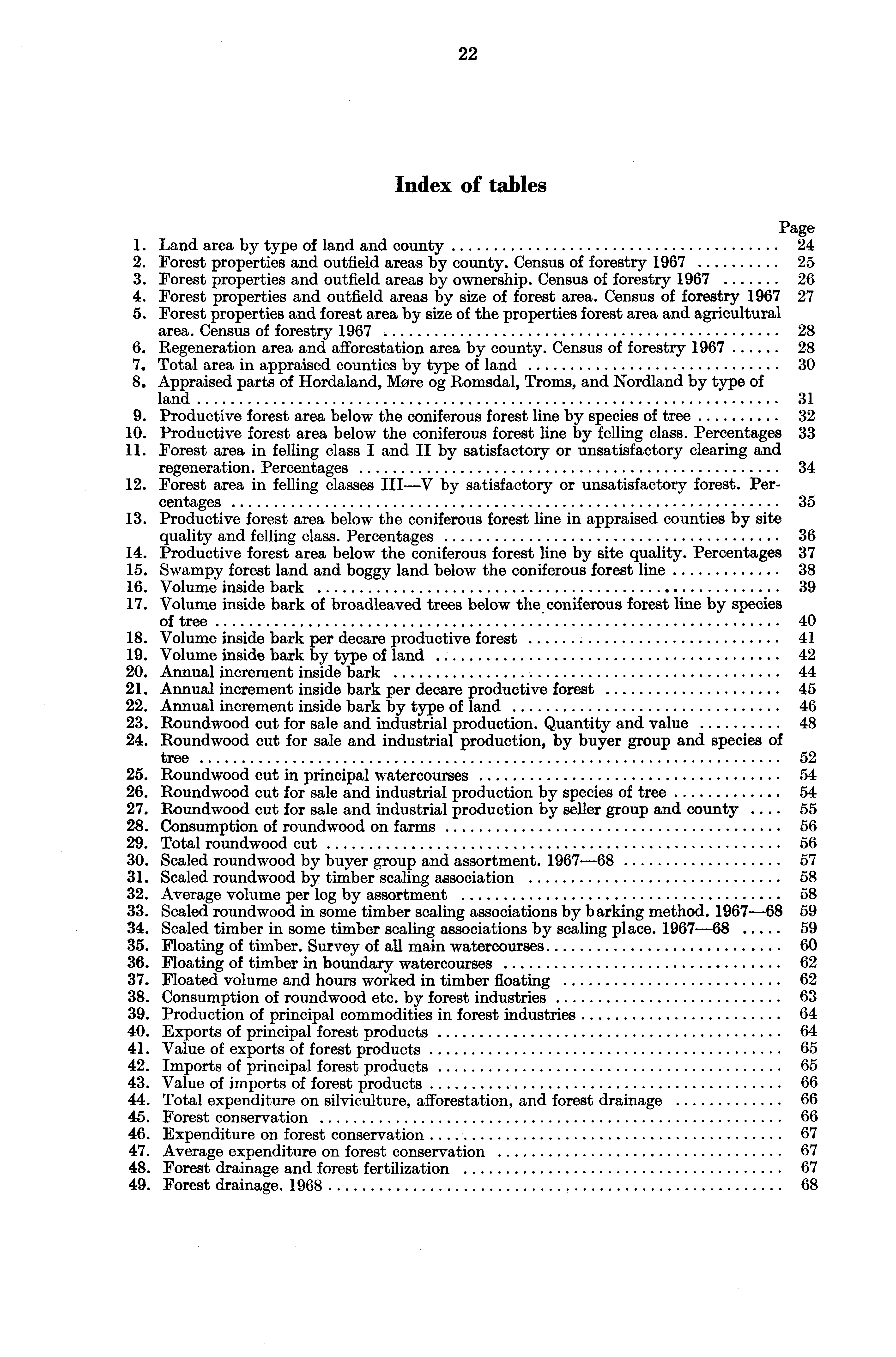 22 Index of tables Page 1. Land area by type of land and county 24 2. Forest properties and outfield areas by county. Census of forestry 1967 25 3. Forest properties and outfield areas by ownership.