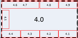 Modeller sone 4.0 Modell nr Modell navn Størrelse 4. Dampmodell Skrog 7.6m 4. PH analysemodell Skrog 8,6m 4. Silomodell Skrog 9,6m 4.