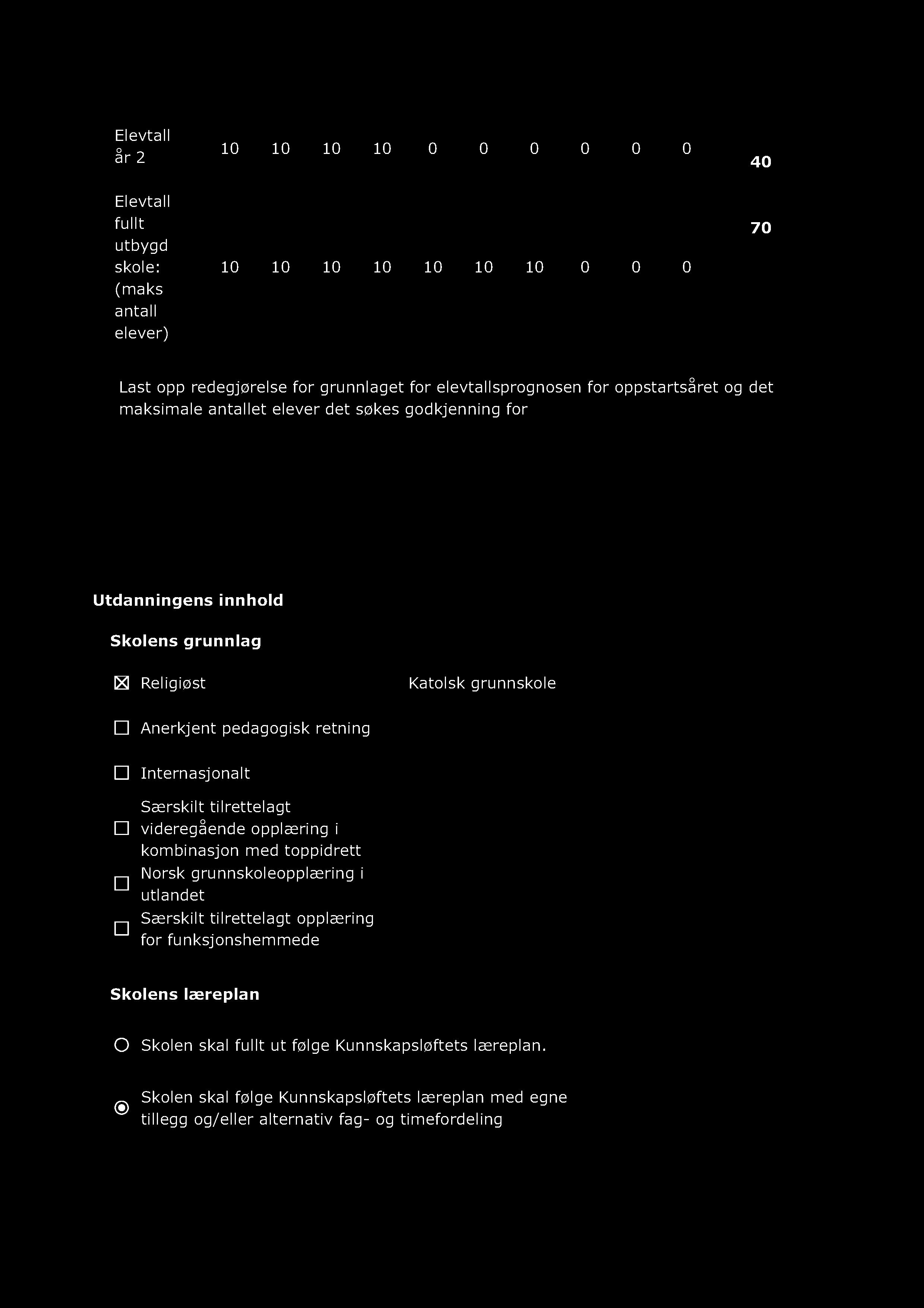 Elevtall år 2 Elevtall fullt utbygd skole: (maks antall elever) 10 10 10 10 0 0 0 0 0 0 10 10 10 10 10 10 10 0 0 0 40 70 Lastopp redegjørelseforgrunnlagetforelevtallsprognosen foroppstartsåretog det