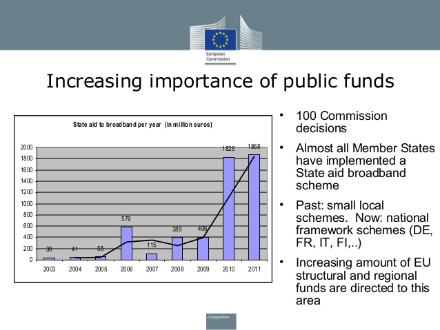 Hvordan lukke investeringsgapet? Tackling the huge investment gap to fund the next-generation networks that Europe needs is a major long-term challenge.