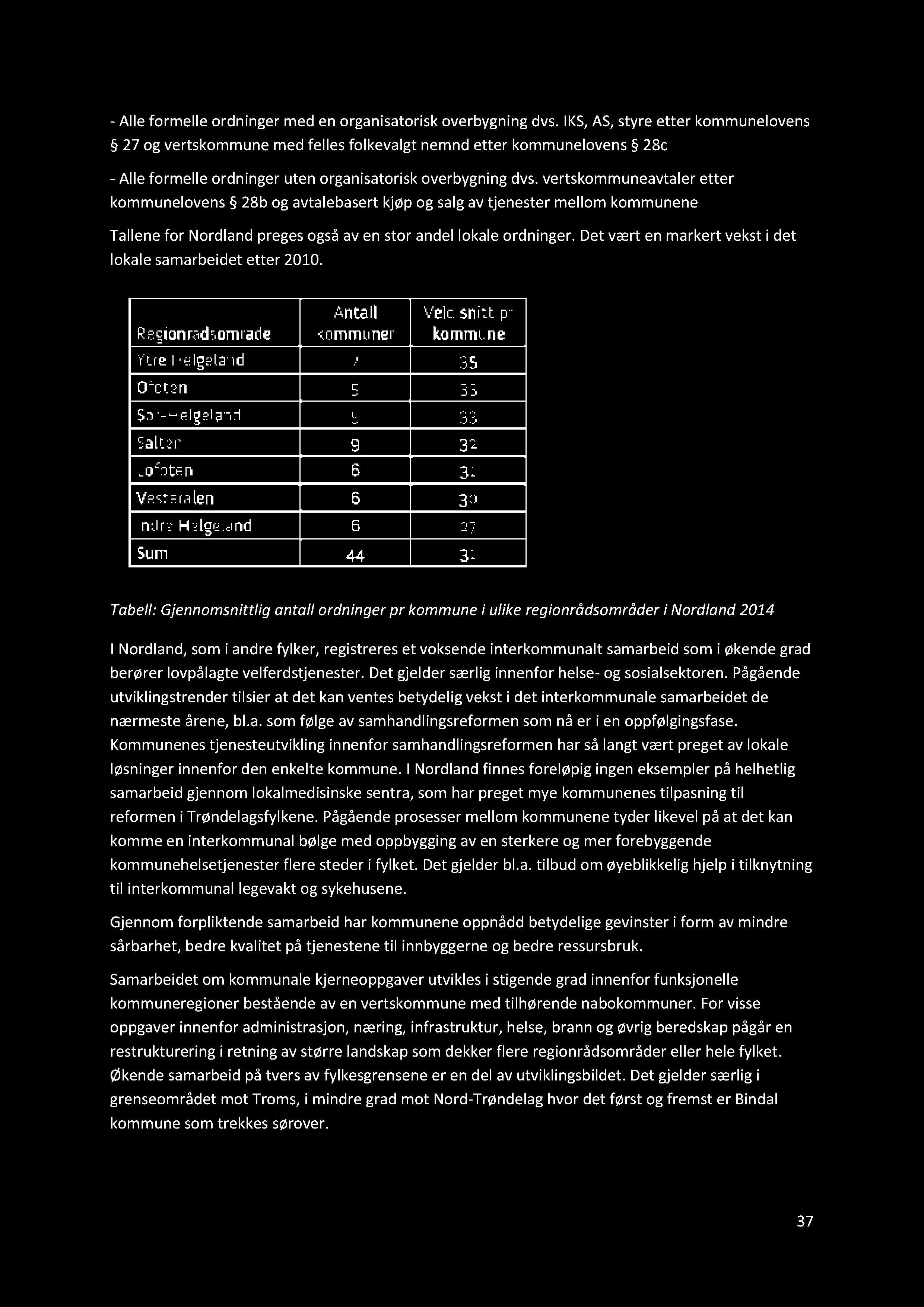 vertskommuneavtaler etter kommunelovens 28b og avtalebasert kjøp og sa lg av tjenester mellom kommunene Tallene for Nordland preges også av en stor andel lokale ordninger.