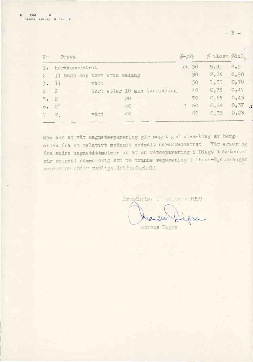 OPPREDNINGSLABORATORIET NORGES TEKNISKEHOGSKOLE 3 Nr. Prøve %-325 % uløst %SiO 2t Herdkonsentrat ca.30 5,31 2,5 1) Magn.sep.