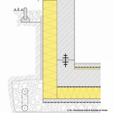 5.2.1.2 Yttervegg/fundamentplate med isolasjon under Fra Passivhaus-Bauteilkatalog, detalj AWm 01 EFu 10 og AWm 01 Efu 07.