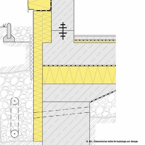 5.2.1.3 Yttervegg/stripefundament og isolasjon under gulvplate Fra Passivhaus-Bauteilkatalog, detalj AWm 01 EFu 10*. U-verdi i vegg = 0,12 W/(m²K) med samme oppbygging som i kapittel 5.2.1.2 over.