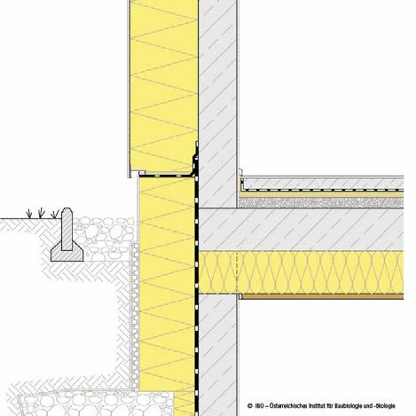 Eksempel 2 Fra Passivhaus-Bauteilkatalog, detalj AWm 01 KDu 01. Samme prinsipp som i eksempel 1, dvs. betongveggen under kjellerdekket blir oppløst i korte veggavsnitt (søyler).