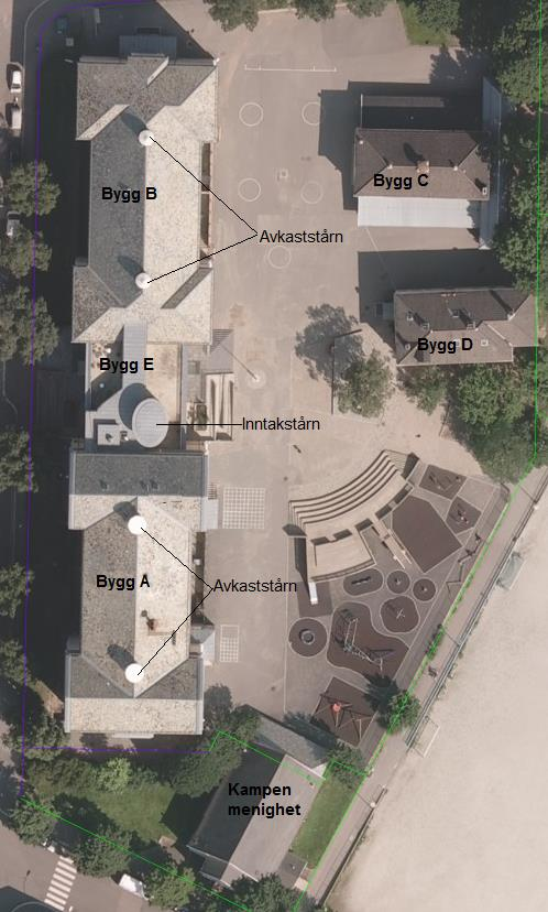 4 INNLEDNING analyseringen av data fra SD- anlegget da det bare var 3 uker loggehistorikk som lå tilgjengelig i datasystemet og denne perioden hadde overnevnte tekniske feil.