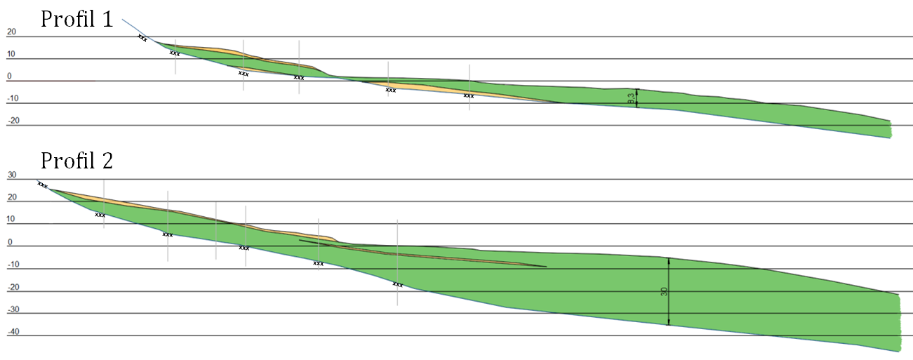 3.2.3 Svake lag/glideplan I rapporten er det observert et lag med forvitret leire, det er mulig at dette er et tynt sjikt som går kontinuerlig over store arealer.