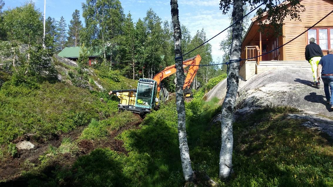 Prosjektbeskrivelse - Beskrive grunne grøfter med frostsikring og trykkavløp både som miljøvennlig løsning i spesielt sårbare områder, og som en mer skånsom saneringsmetode i byer og tettsteder.