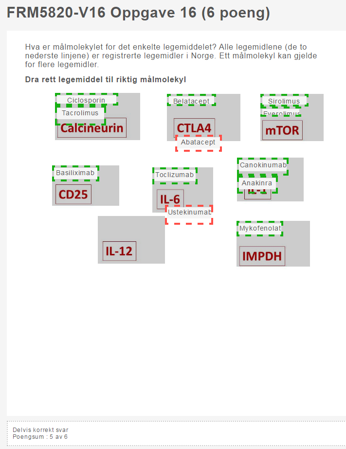 Vedlegg 1 UNIVERSITETET Sendt inn i RT-kø (4/5 2016) Kort beskrivelse: Kandidat har plassert alle dradeler inn i ulike slippområder.