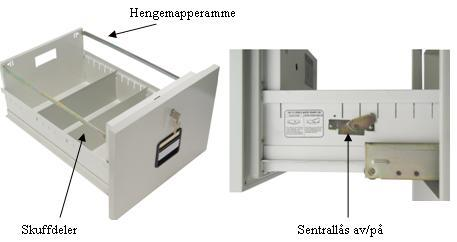 Kombi til A4 og Folio format. Hengemapperammer følger med som standard. Skuffedelere kan fåes som ekstrautstyr. Modell Utvendige mål Innvendige mål pr.