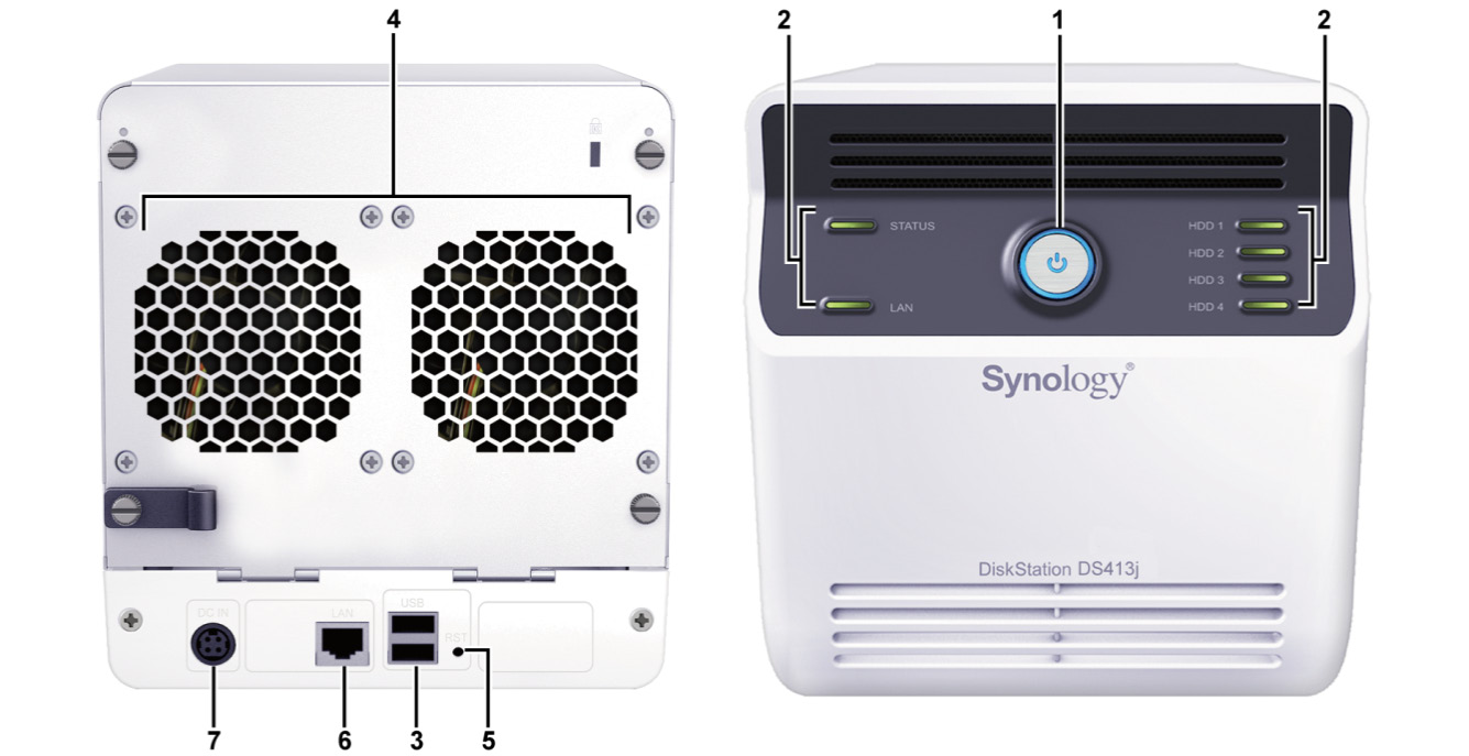 Synology DiskStation - overblikk Nr. Navn Plassering Beskrivelse 1) Strømknapp Frontpanel Strømknappen brukes til å slå Synology DiskStation på eller av.