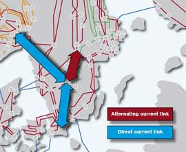 Sydvestlinken Norge: 150 km fra Rød/Røykås/Frogner til grensen Sverige: 420 km fra Hörby-Jönköping til grensen Vurdert basert på