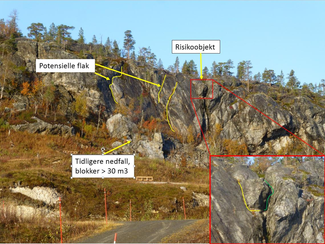 Lokalitet 2 Figur 7: Ved Lokalitet 2 er det observert ei steinblokk som er avløst i en kile dannet av hovedsprekkesystemene i bergveggen.