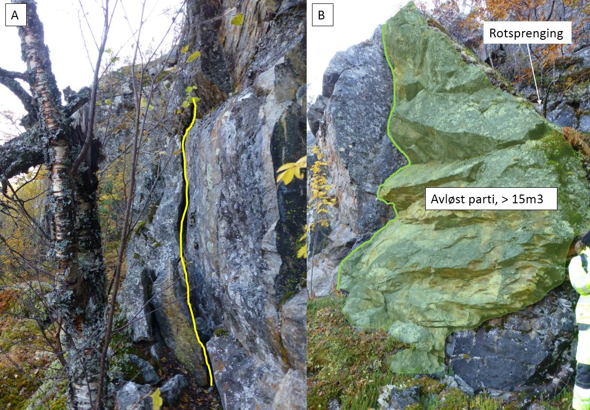 Lokalitet 6 Figur 10: A) Avløst flak med potensiell fallretning ut av skråningen. Sikringstiltak ikke nødvendig. B) Avløst bergparti med lite støtte i fot.