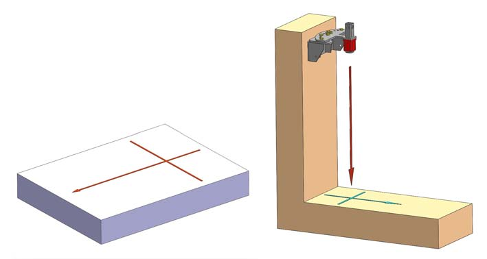 5 Installasjon/montering Figur 2: Merke av installasjonsstedet 5.4.2 Installasjon dykkmotor-røreverkstativ - tilbehør 6 5.4.2.1 Installere og feste dykkmotor-røreverkstativ Figur 3: Installere og feste dykkmotor-røreverkstativ Installasjonsstedet er klargjort.