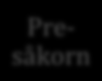 bakgrunnenforforslagetvarinven2sinerfaring,hvor det:& hvert&år&faller&to&hundre&gode&ideer&mellom&to&stoler&fordi&de&er&for&langsiktige&av&