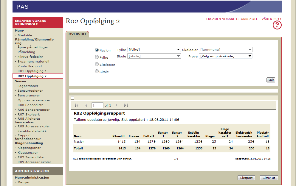 R02 Oppfølging 2 Oppfølgingsrapport R02 inneholder de samme opplysninger som R01, men viser en skole per linje. En skole vil bare kunne se skolens egne opplysninger.