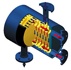 Plate in shell heat exchanger! Pack of corrugated plates of circular shape contained in a shell!