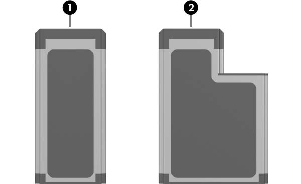 PC-kort og ExpressCard Hva er et ExpressCard? ExpressCard er neste generasjon PC-kort. Det har høyere ytelse og skalérbarhet og er laget i samsvar med PCMCIA-standarden.