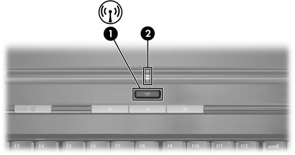 Trådløst nettverk (kun på enkelte modeller) Slå trådløse enheter på og av Med trådløsknappen 1 og programmet Wireless Assistant (kun på enkelte modeller) kan du aktivere og deaktivere trådløse 802.