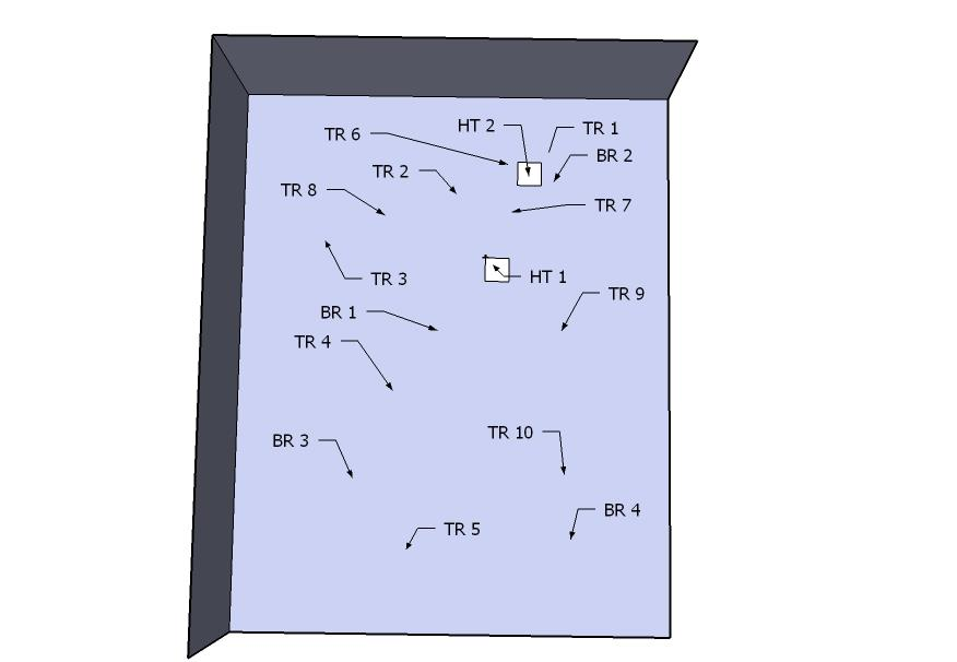 Tegninger av rommet og måleposisjoner (skisse av rommet sett ovenfra) Angivelse av målepunkter.
