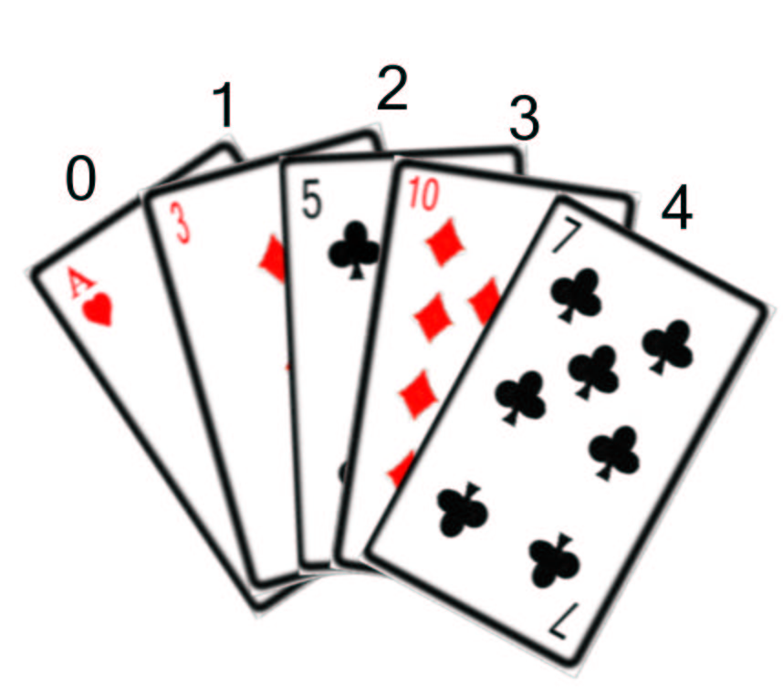 Figur 5: Plukker ut ruter tre, og flytter det inn etter hjerter ess.