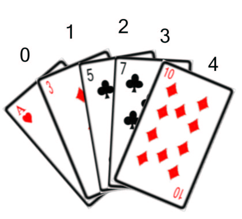 Figur 7: Plukker ut kløver syv, og flytter det inn etter kløver 5.