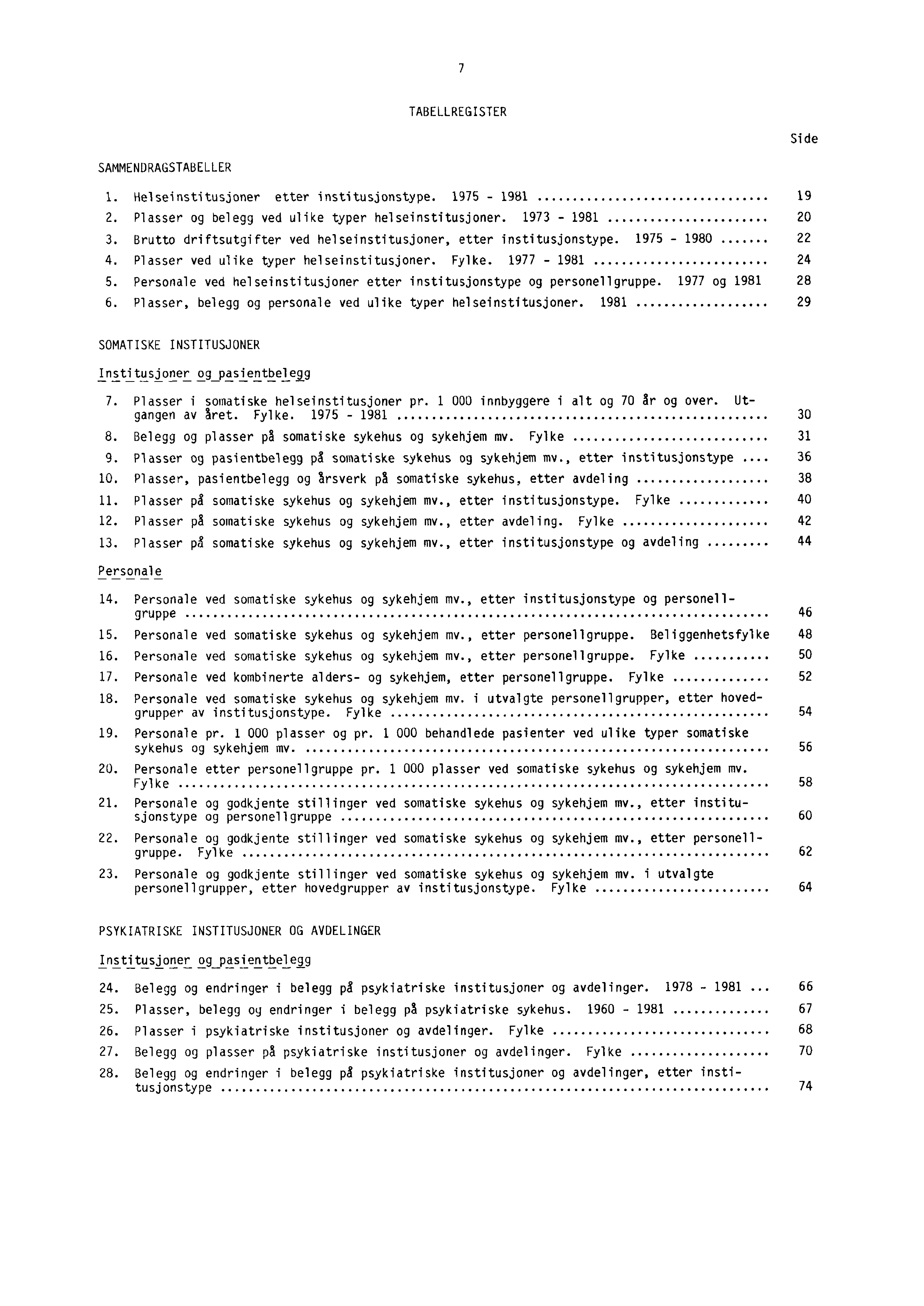 7 TABELLREGISTER Side SAMMENDRAGSTABELLER 1. Helseinstitusjoner etter institusjonstype. 1975-1981 19 2. Plasser og belegg ved ulike typer helseinstitusjoner. 1973-1981 20 3.