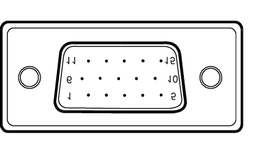 KONTAKTPINNETILDELING 15-pins signalkabel for fargeskjerm PIN-NR. BESKRIVELSE PIN-NR. BESKRIVELSE 1. Rød 9. +5V 2. Grønn 10. Logic jord 3.