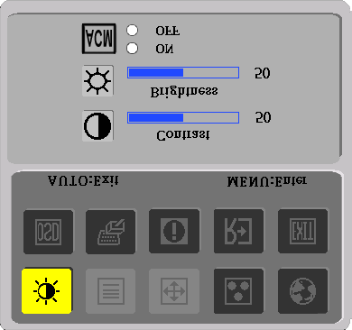 SLIK JUSTERER DU EN INNSTILLING 1. Trykk på MENY-knappen for å aktivere OSD-vinduet. 2. Trykk på < eller > for å velge funksjonen du vil ha. 3.