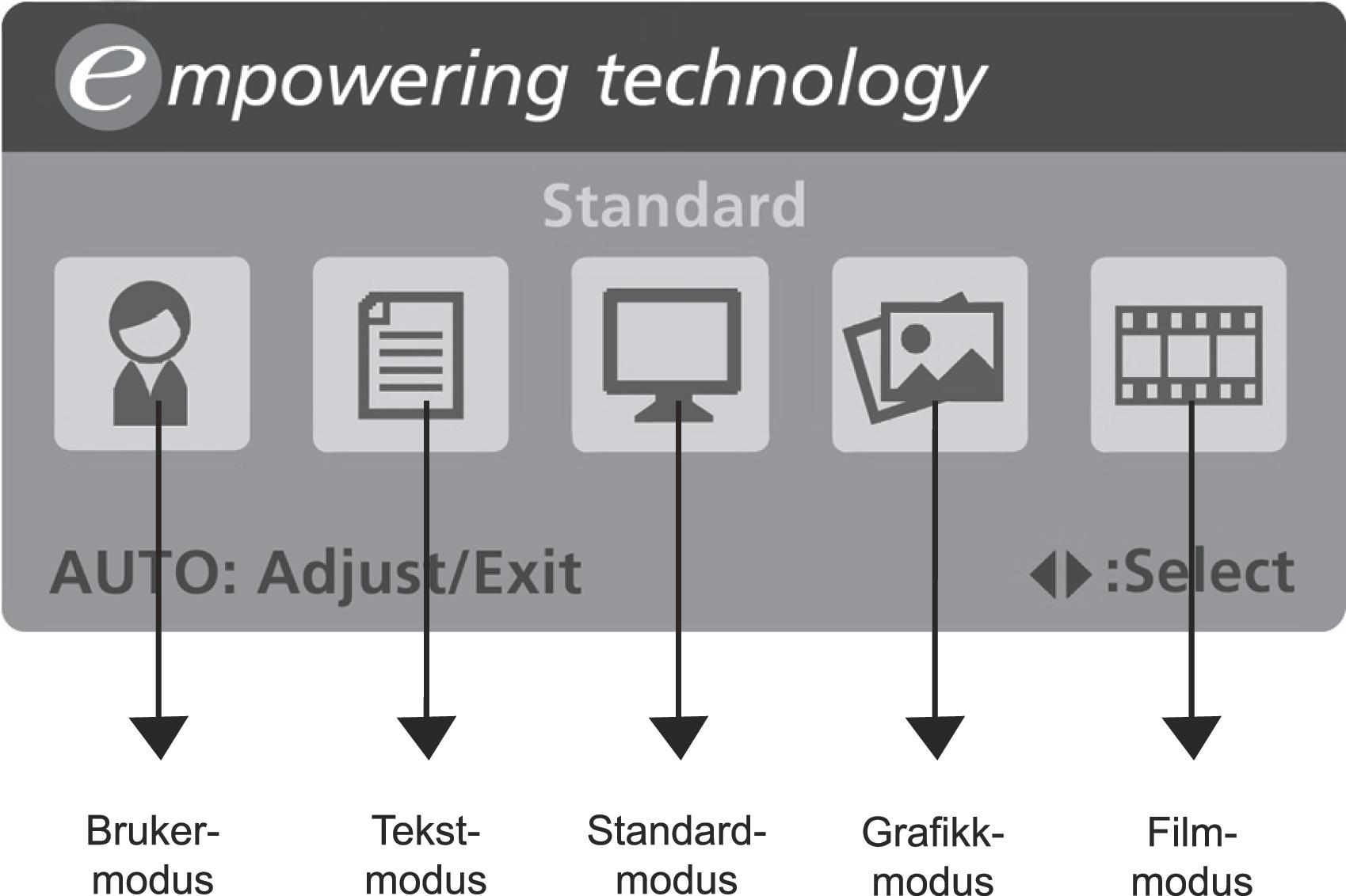 Acer ecolor Management OSD Bruksinstruksjoner Acer ecolor Management Trinn 1: