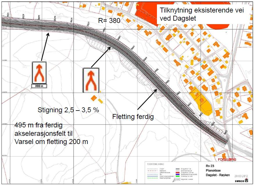 3. Trafikksikkerhetsvurderinger av definerte «problempunkter» Nedenfor følger en oppsummering av trafikksikkerhetsvurderingene gjennomført i møtet 27. mars: 3.