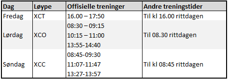 Oslo Sportslager Rye terrengsykkelfestival 2016 10. TIDSPUNKT OG RUNDER I denne seksjonen finner du alle viktige tidspunkt fra du ankommer arenaen og til du drar. 10.1. Sekretariatets åpningstider Du henter startnummer i sekretariatet, som ligger i varmestua på Langsetløkka (se Arenakart).