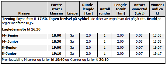 Versjon 2, 30. april 2016 Du finner lenke til GPS track av alle løypene i Arena og Løyper Løypa grovmerkes i løpet av lørdag 22. mai. Løypa er ferdig merket på ettermiddagen torsdag 2. juni.