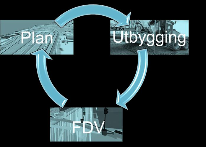 Maskinstyring i produksjon Kontroll av geometri og funksjon CO 2