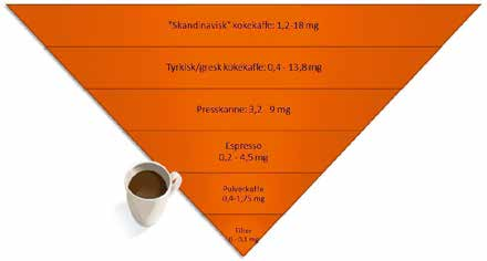 helseeffekter av kaffe endotellag (8). Dette ble også indikert i en liten, kortvarig studie blant unge japanske menn som drakk tre kopper med relativt sterk kaffe per dag (28).
